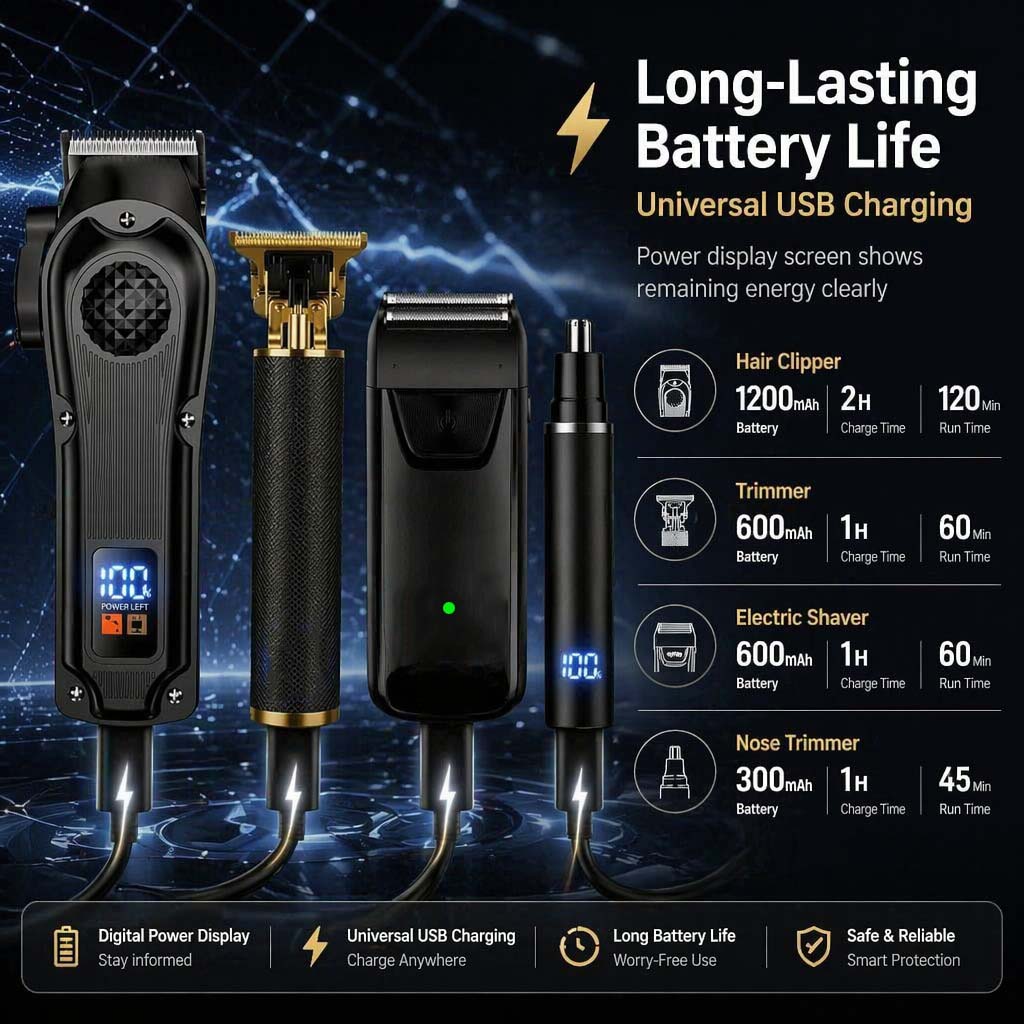 Conjunto de Cortador de Cabelo - Electric Shaver Rotary avaliação e preço
