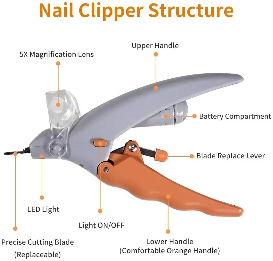 Tesoura Profissional para Cort - Grooming Scissors avaliação e preço