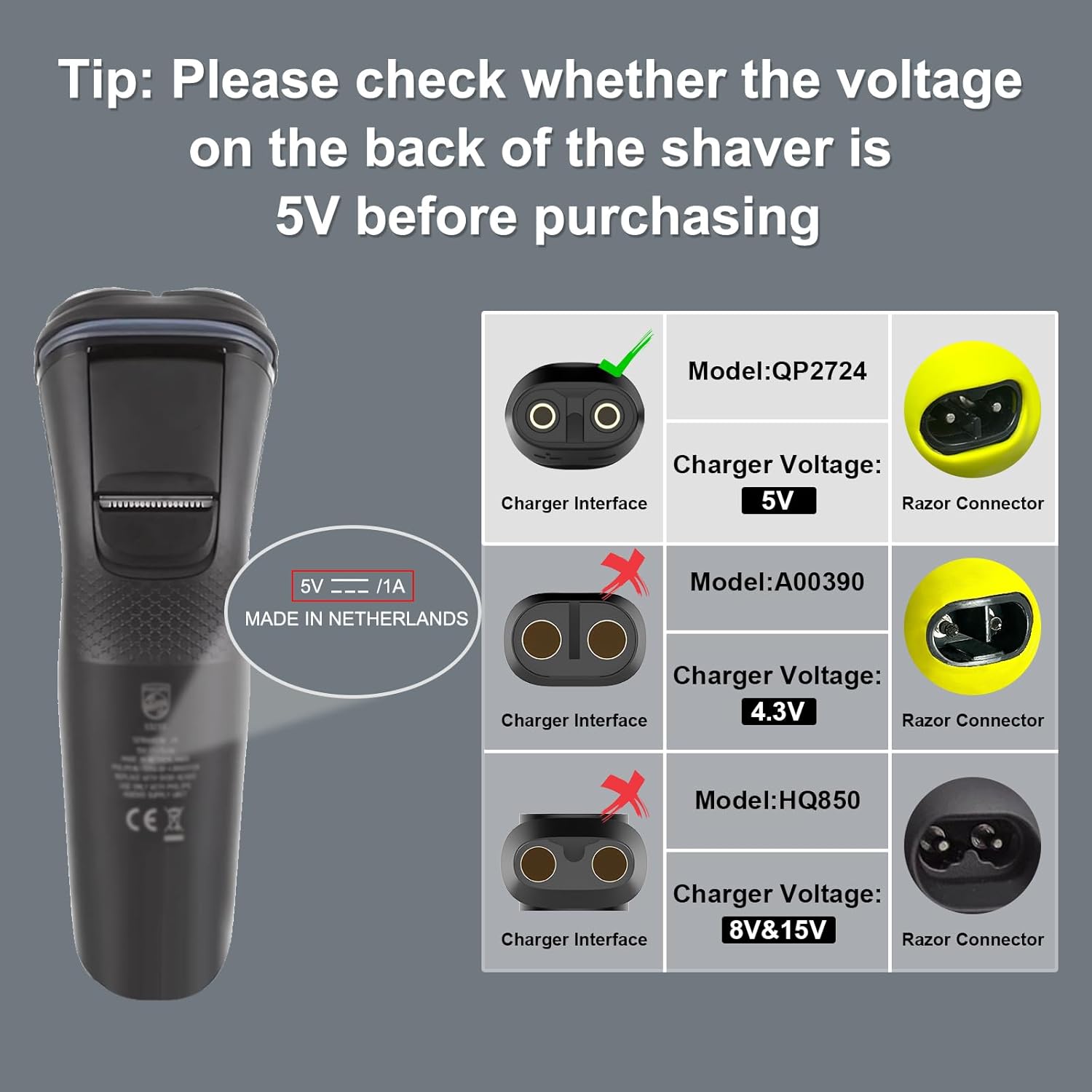 Adaptador de Carregamento USB  - Electric Razor avaliação e preço